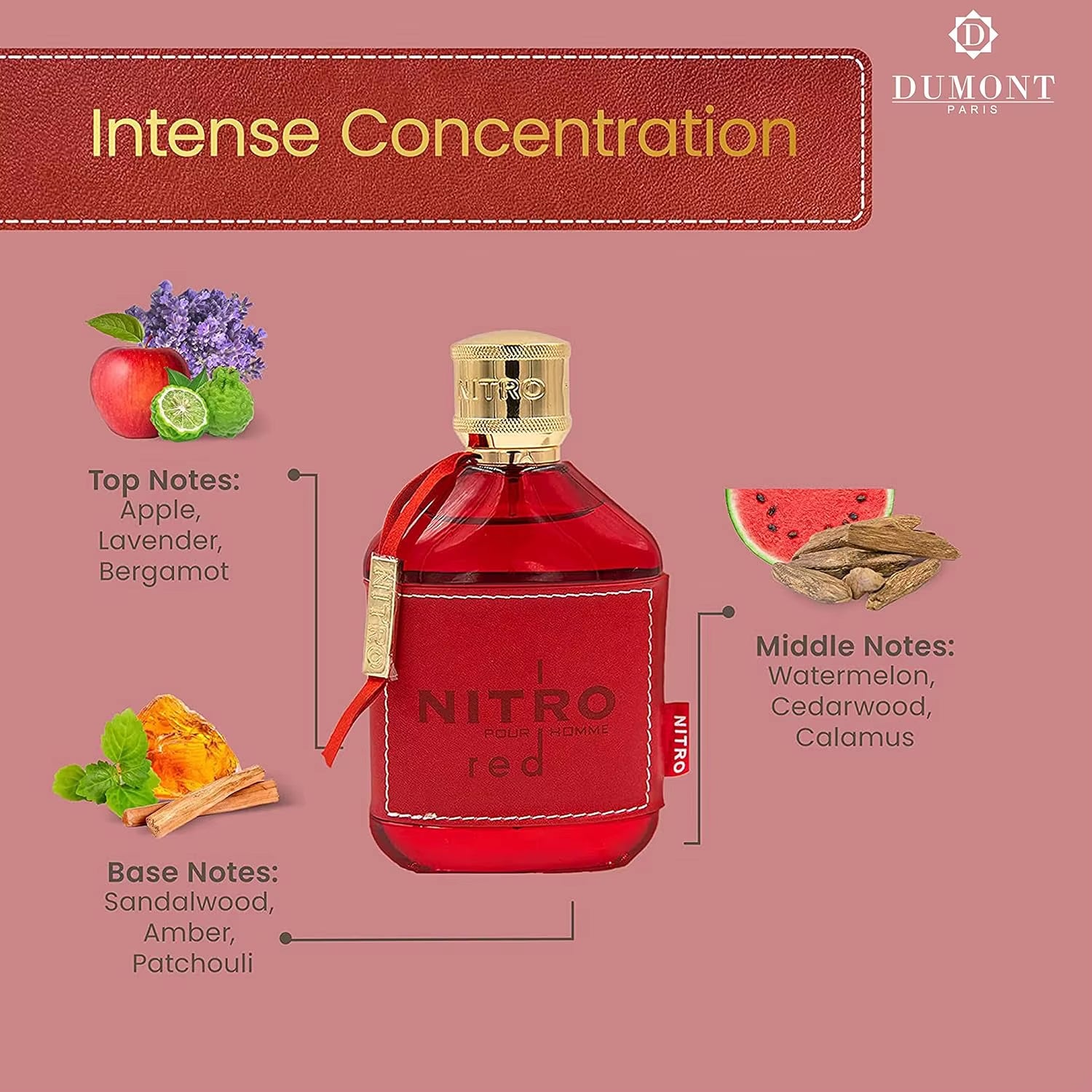 Dumont Nitro Red Eau De Parfum for Men - 100Ml/3.4Fl.Oz - 1 Bottle
